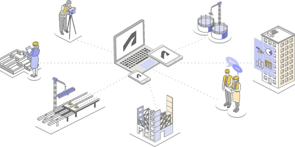 autodesk construction cloud